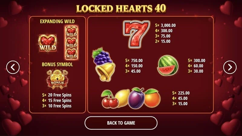 Locked Hearts 40 - πίνακας πληρωμών